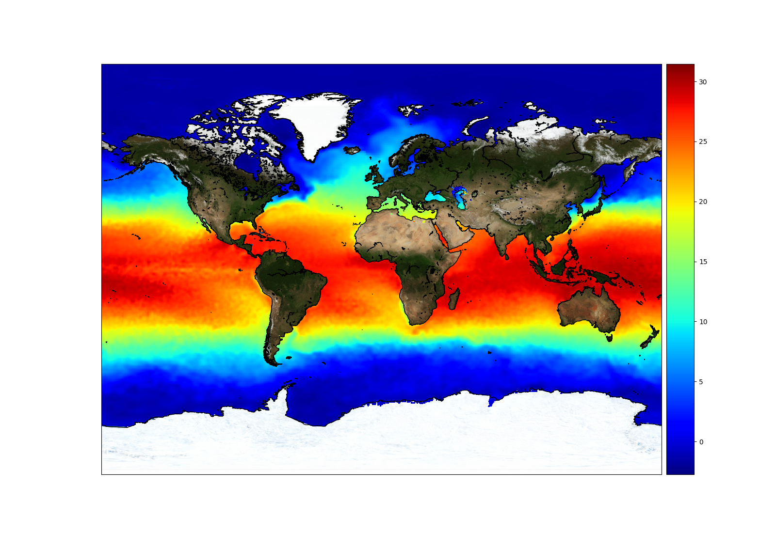 Climate data array