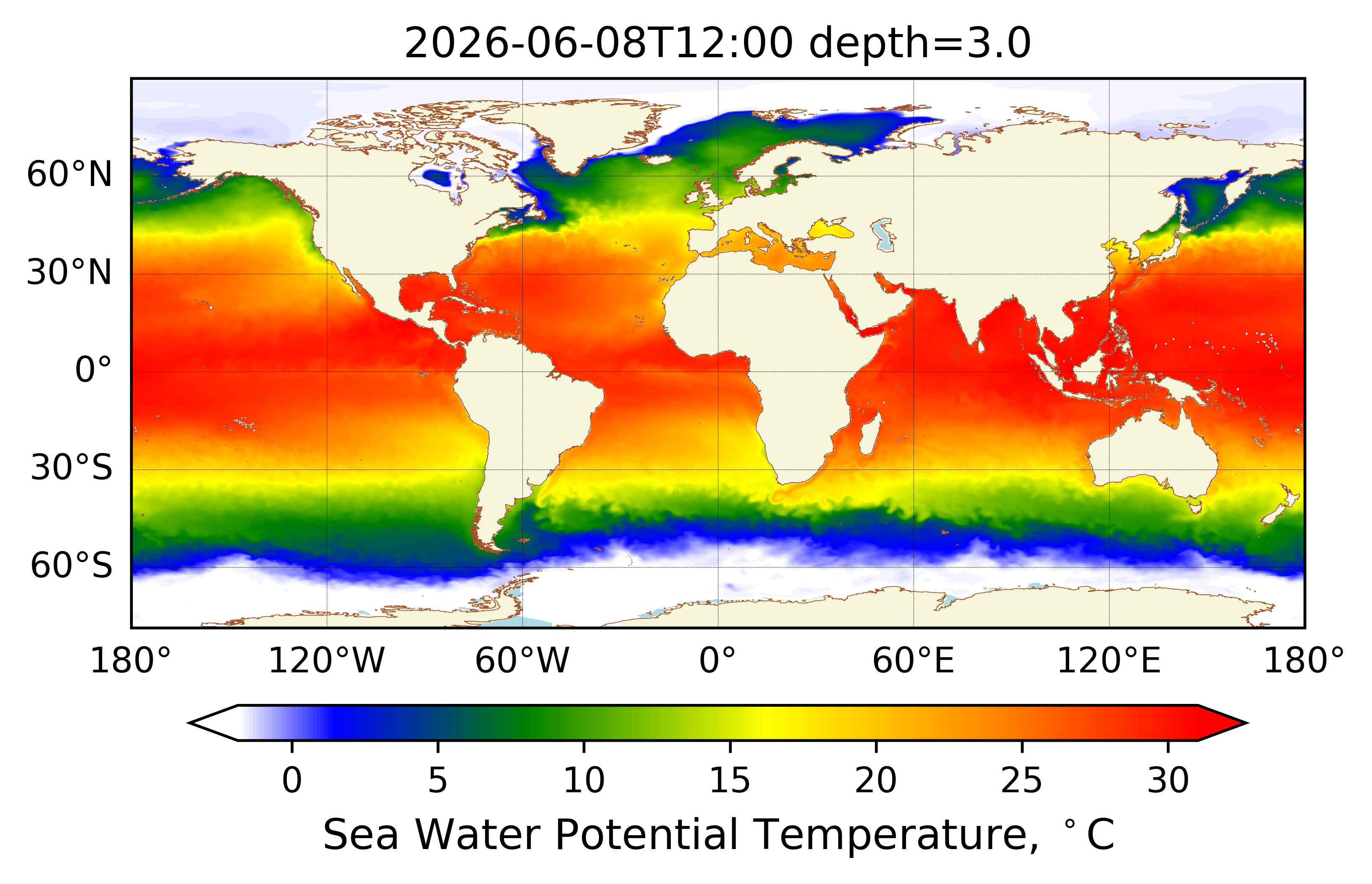 Model NEMO Global ocean forecast
