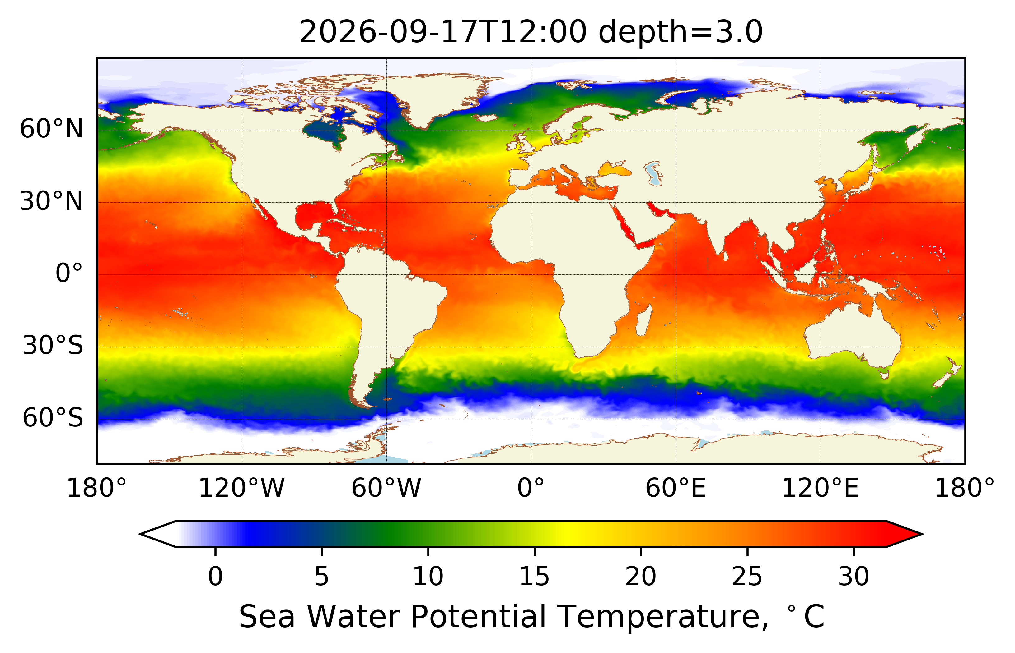 Model NEMO Global ocean forecast