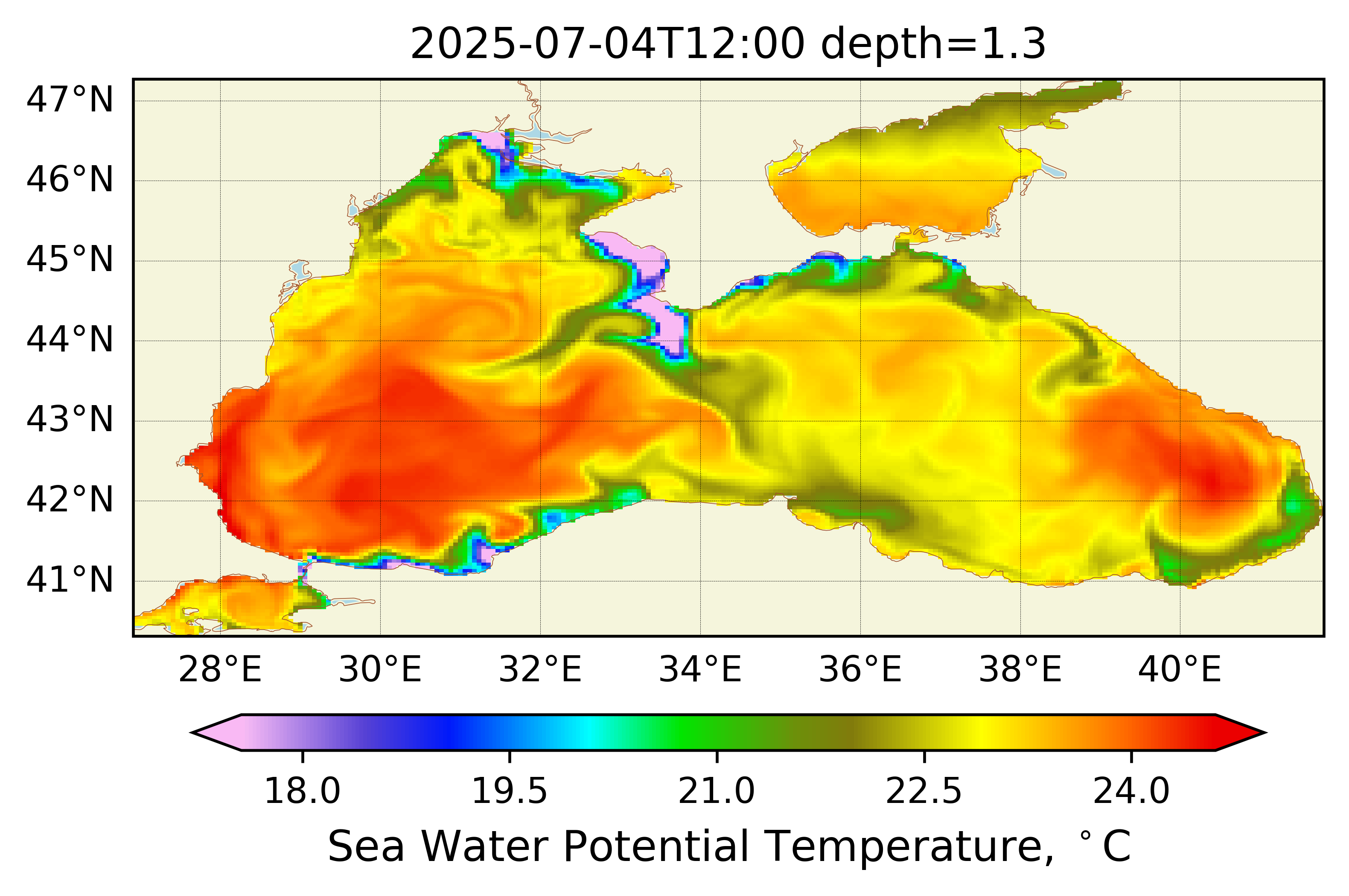 Model NEMO Black sea forecast