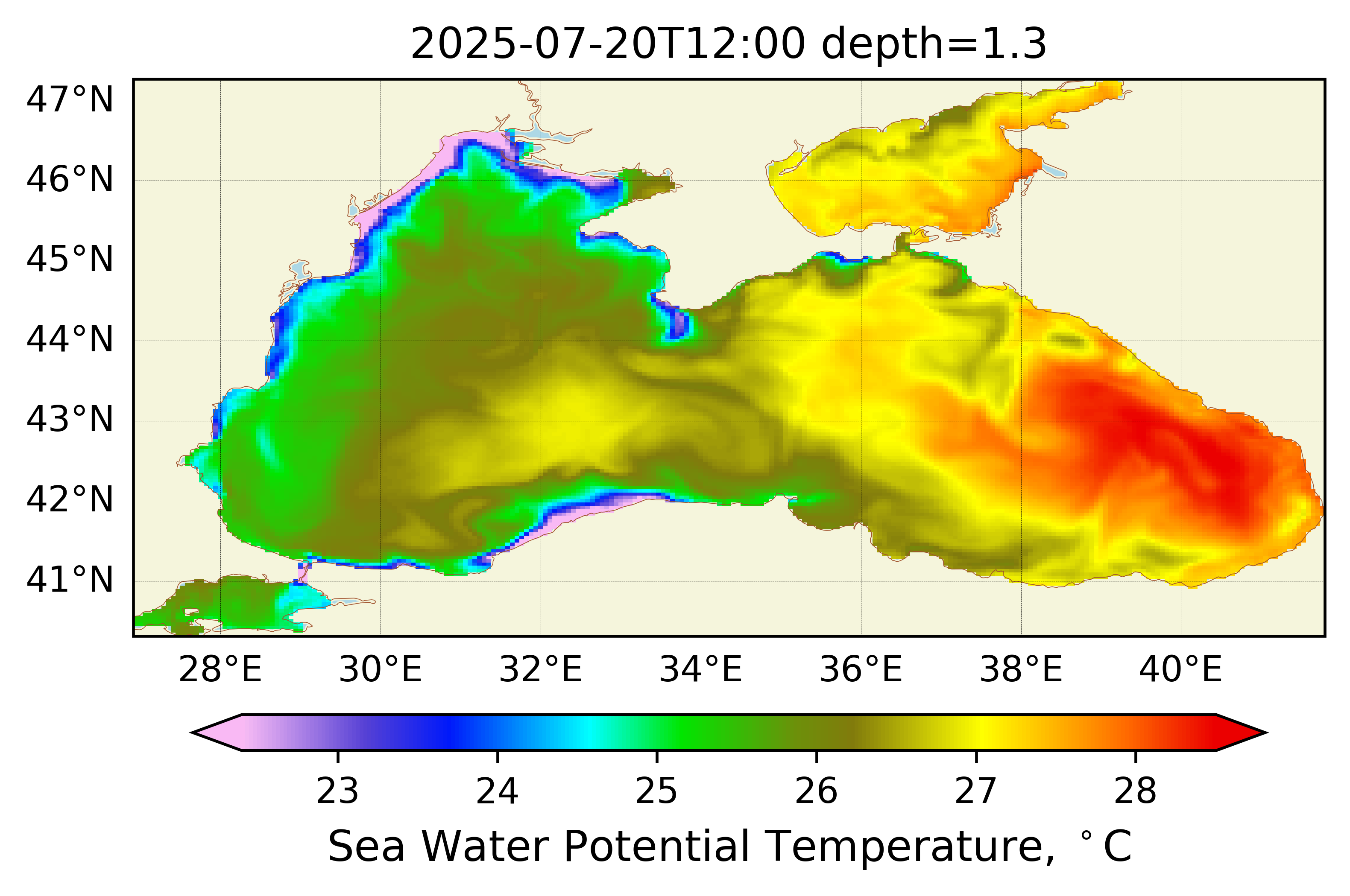 Model NEMO Black sea forecast