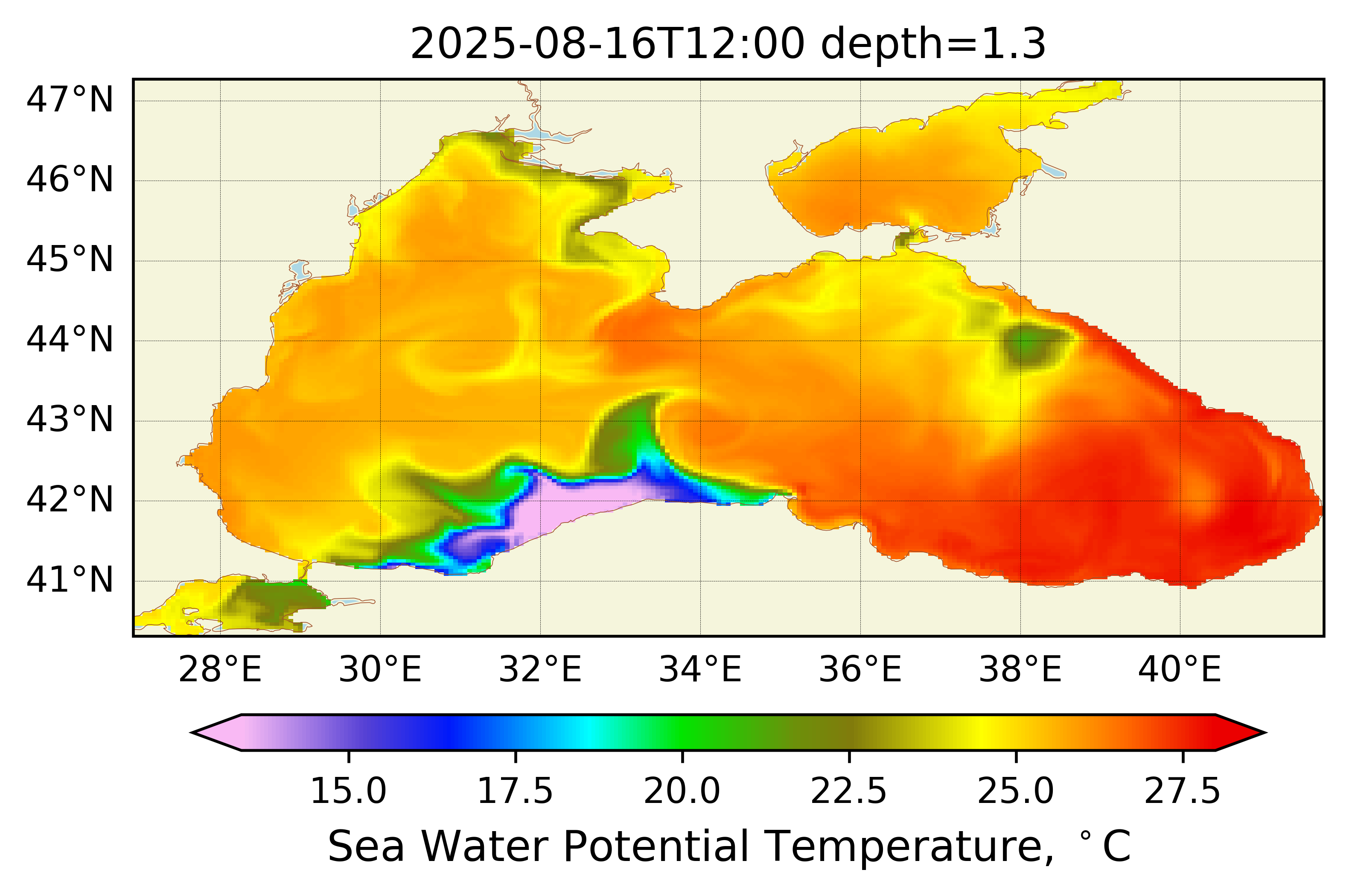 Model NEMO Black sea forecast