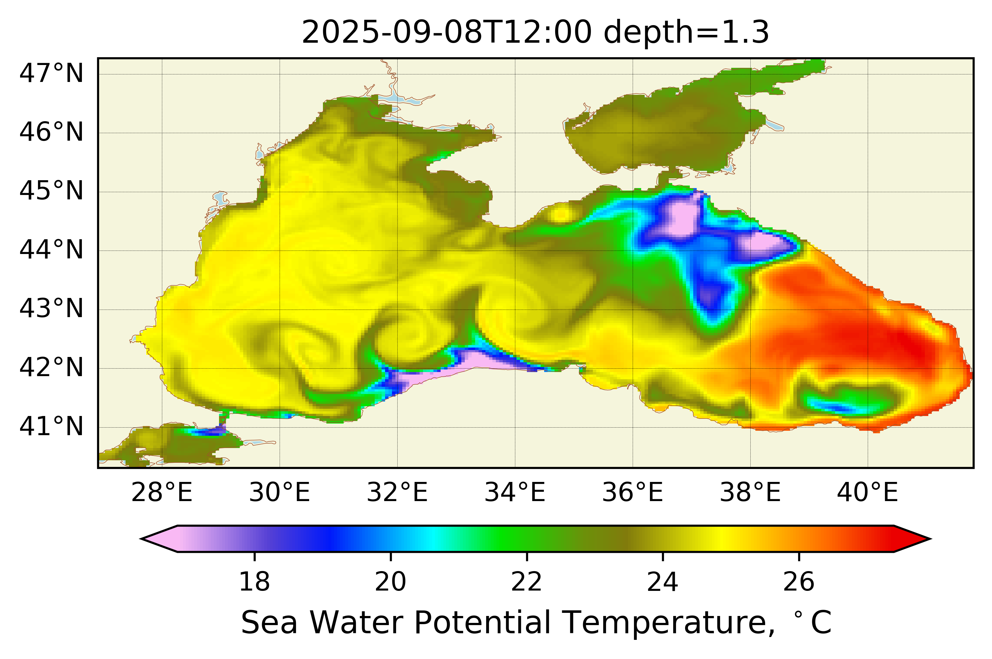 Model NEMO Black sea forecast