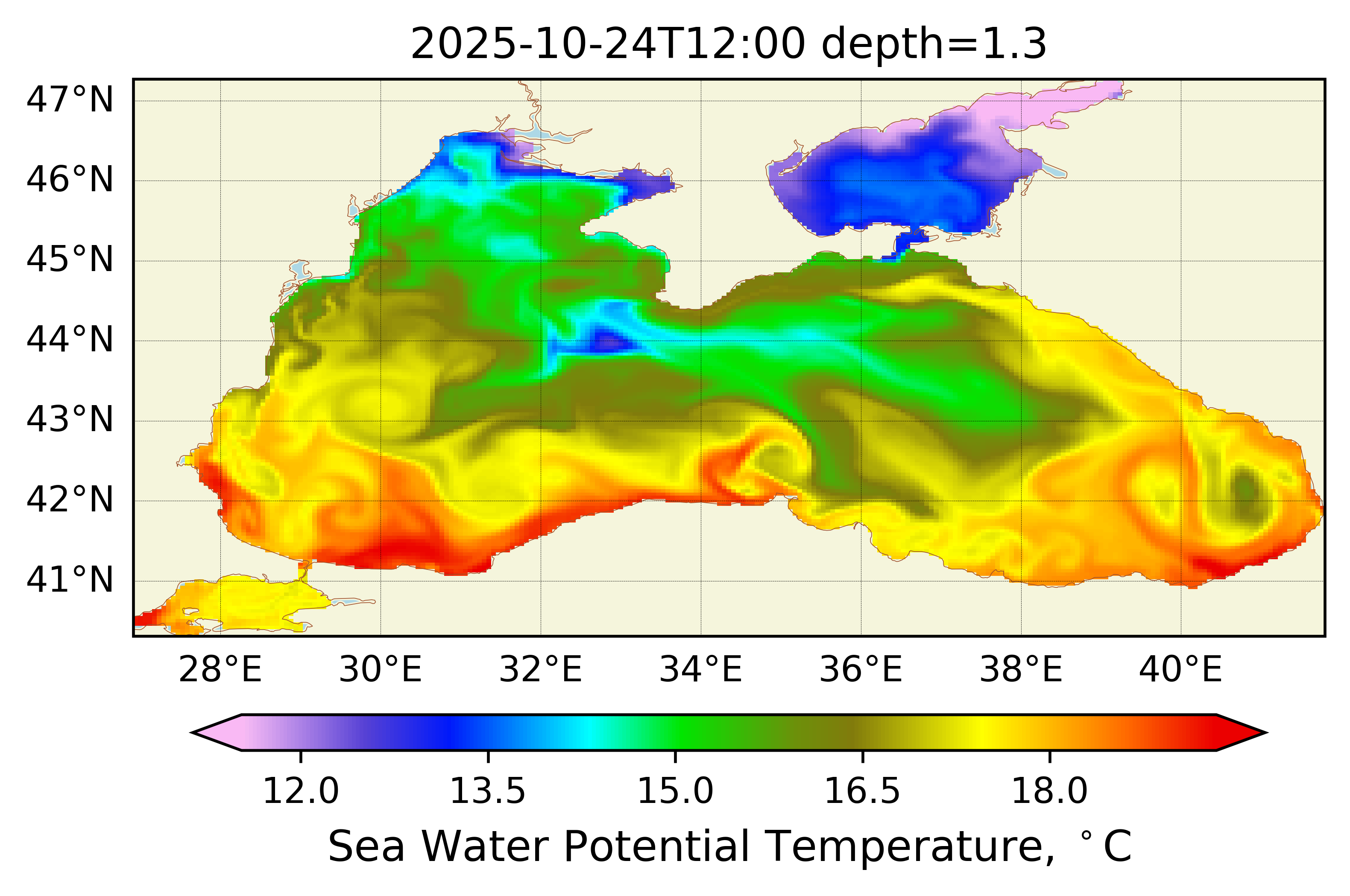 Model NEMO Black sea forecast