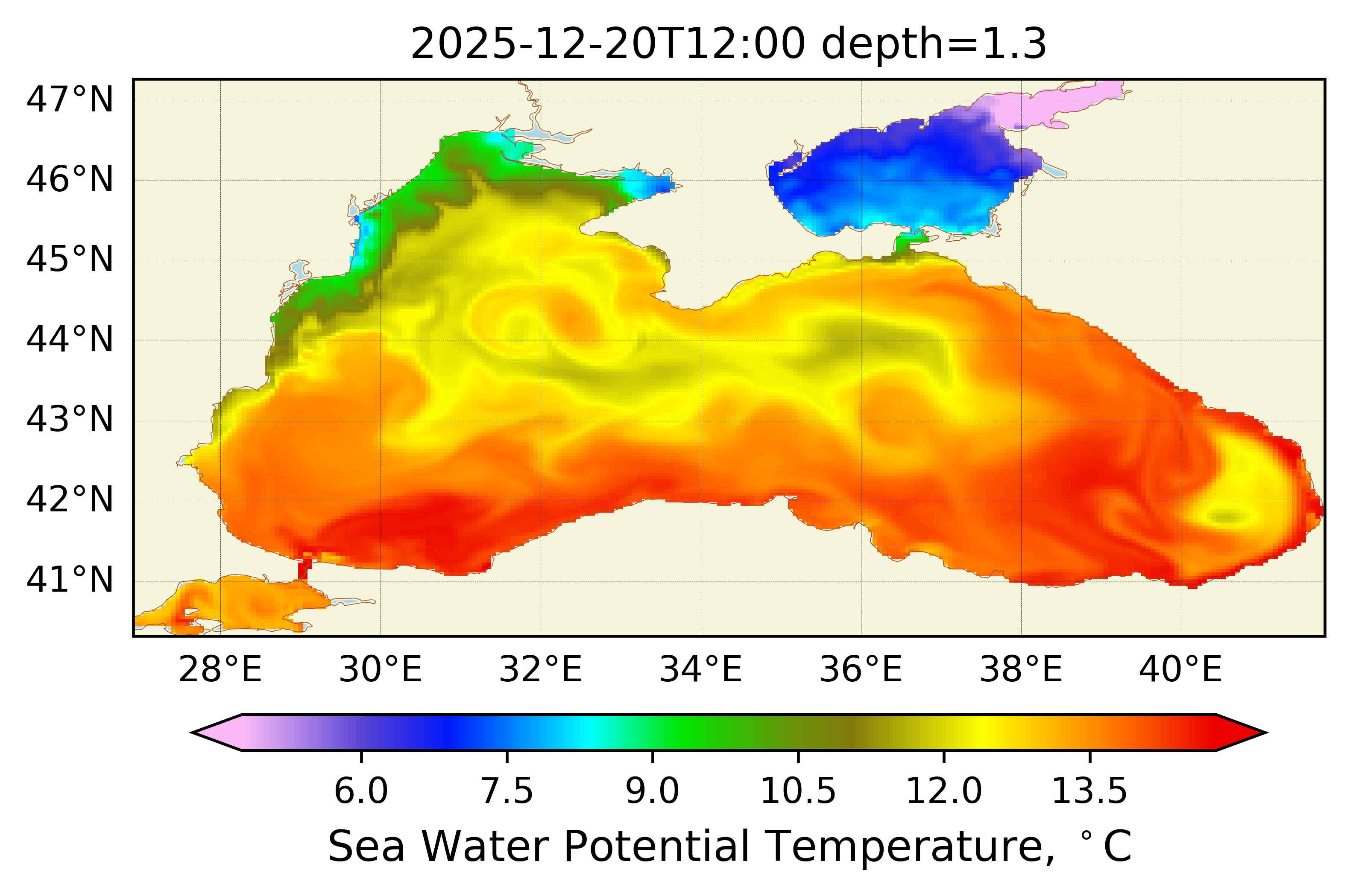 Model NEMO Black sea forecast
