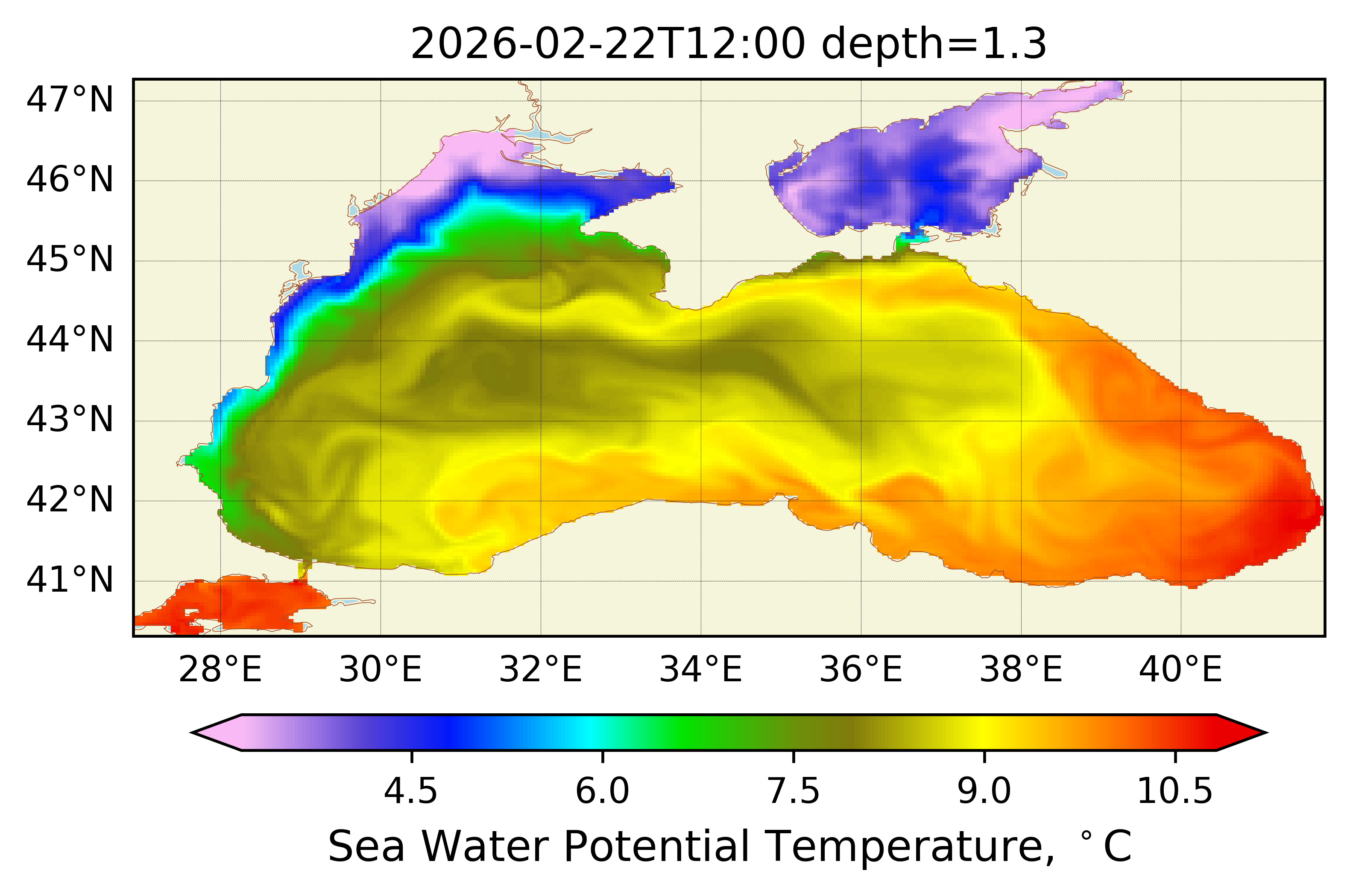 Model NEMO Black sea forecast