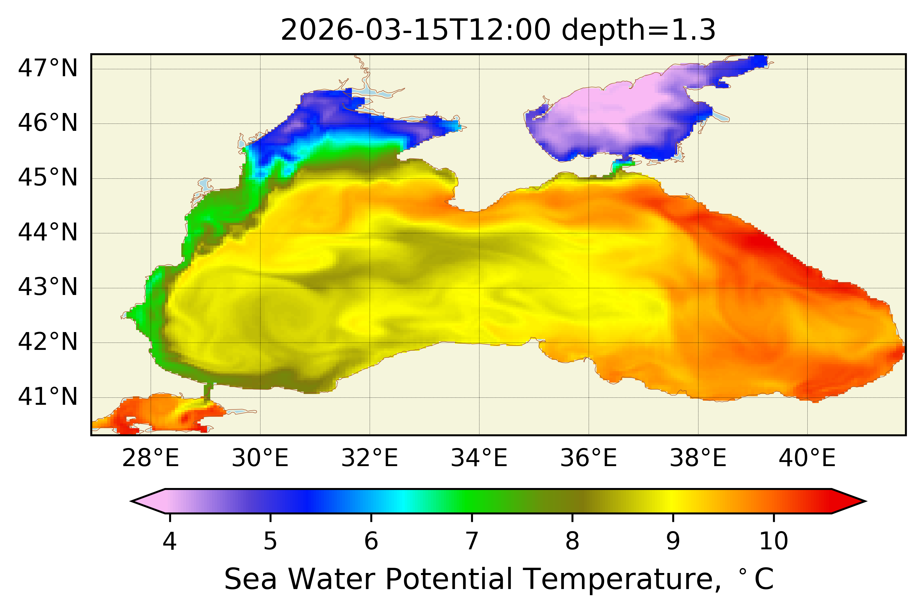 Model NEMO Black sea forecast