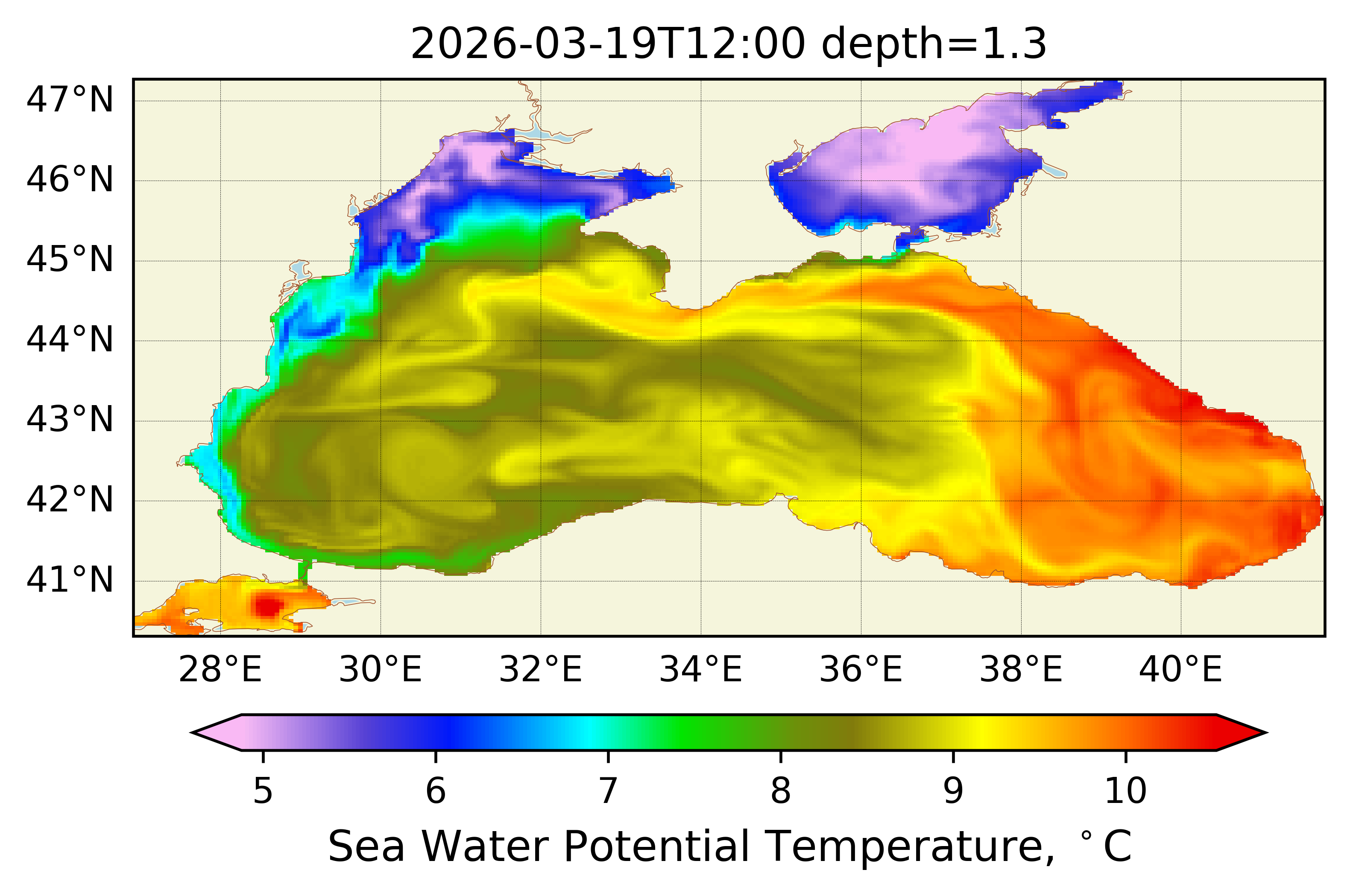 Model NEMO Black sea forecast
