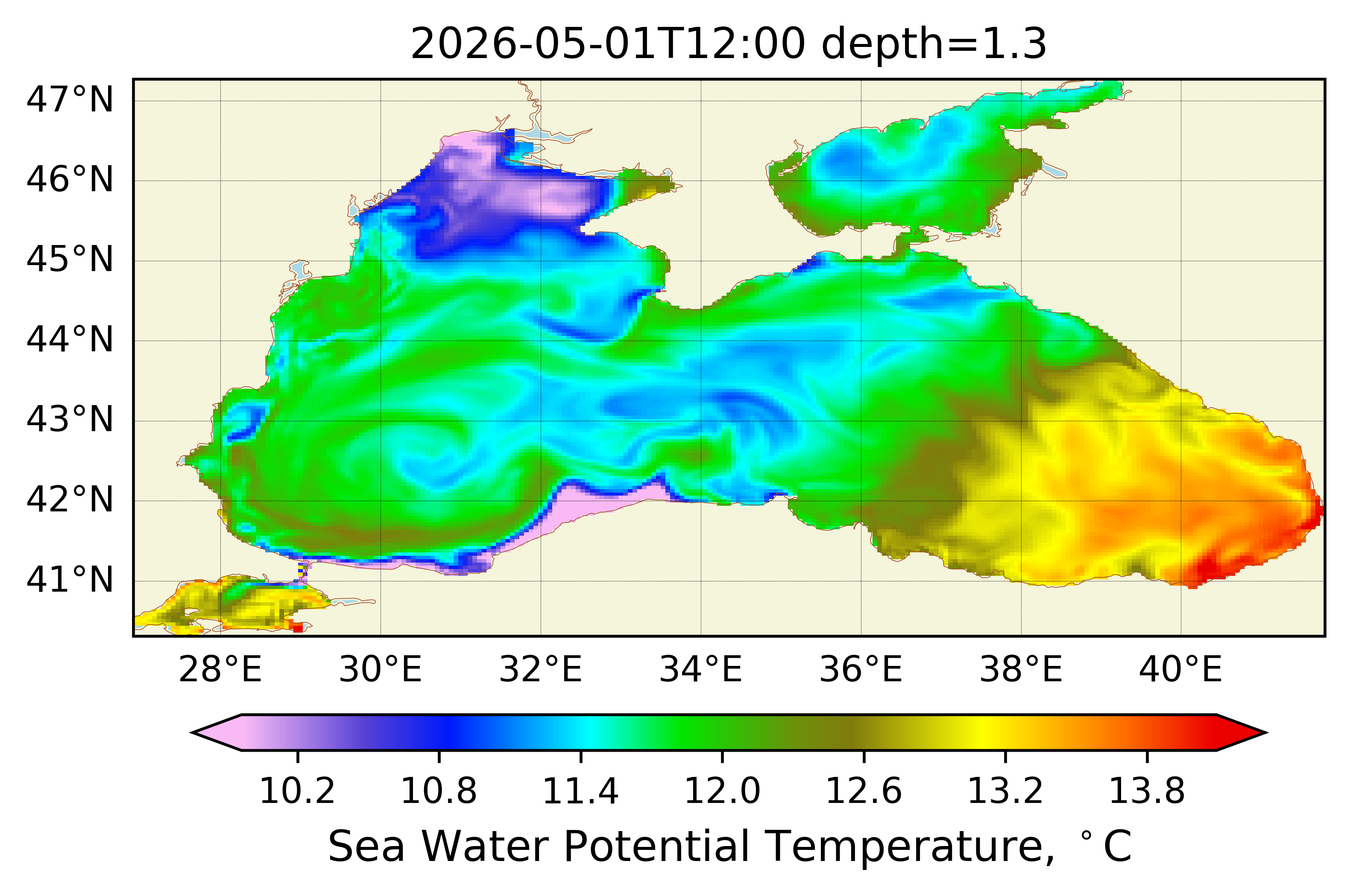 Model NEMO Black sea forecast