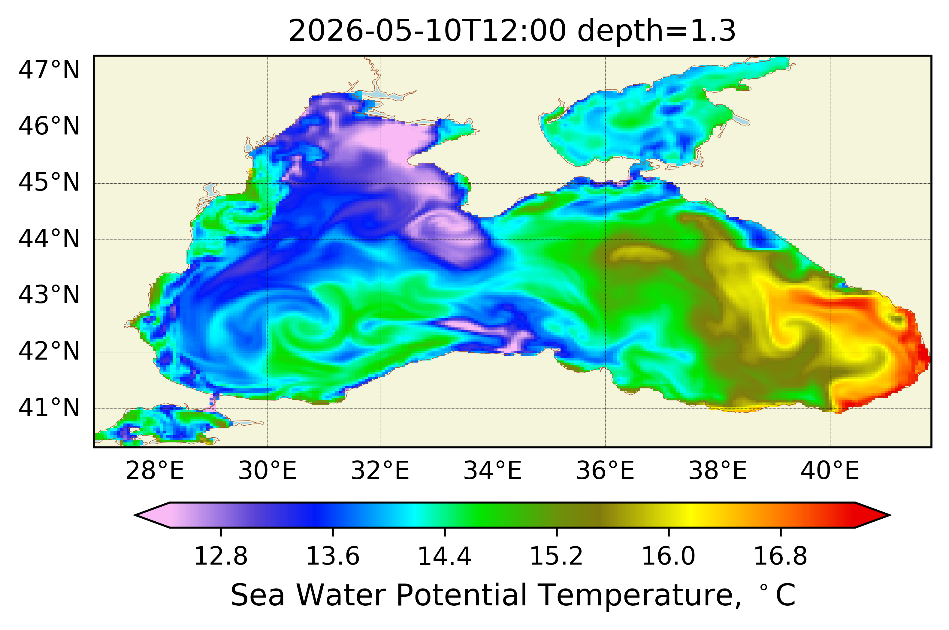 Model NEMO Black sea forecast