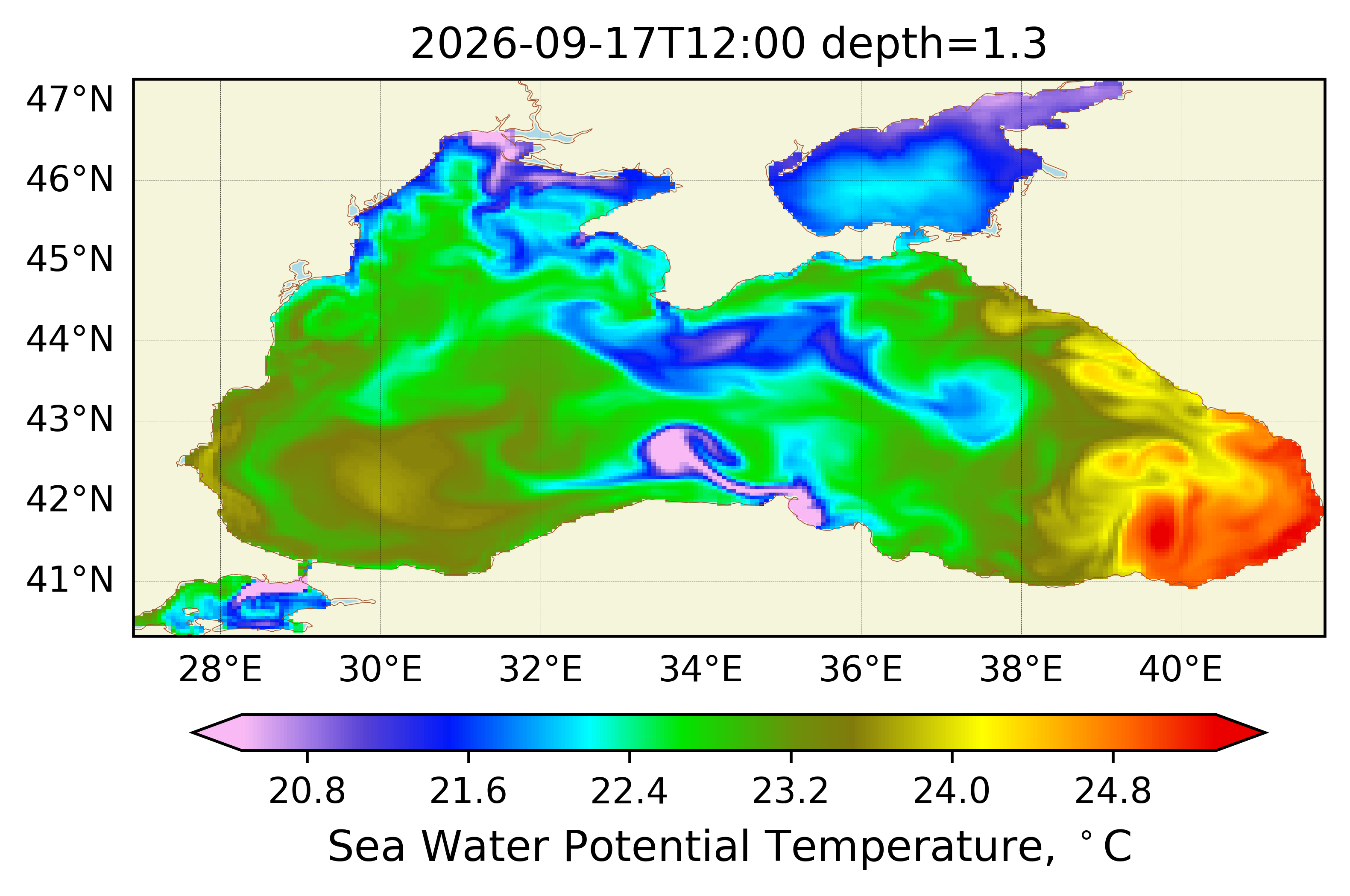 Model NEMO Black sea forecast